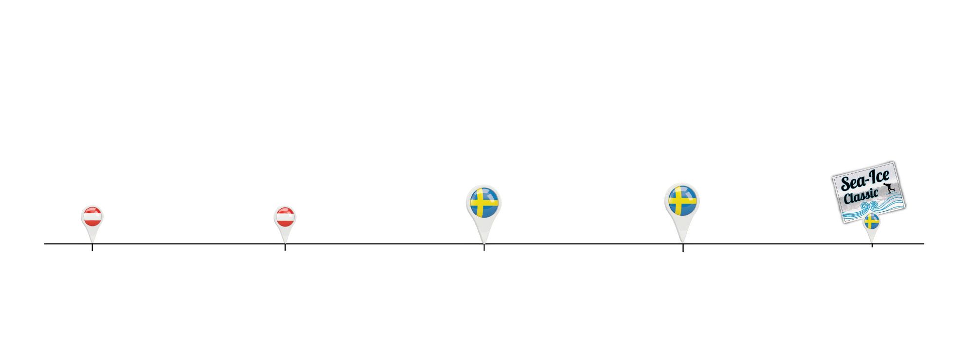 kalender-homepage-kpn-grand-prix-lulea kalender-homepage-kpn-grand-prix-lulea